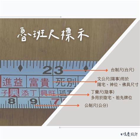 大門尺寸紅字|文公尺怎麼看？5大簡明文公尺用法、禁忌&對照表（。